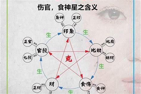 男命傷官多|男人伤官代表什么？男命八字伤官多有什么不利？